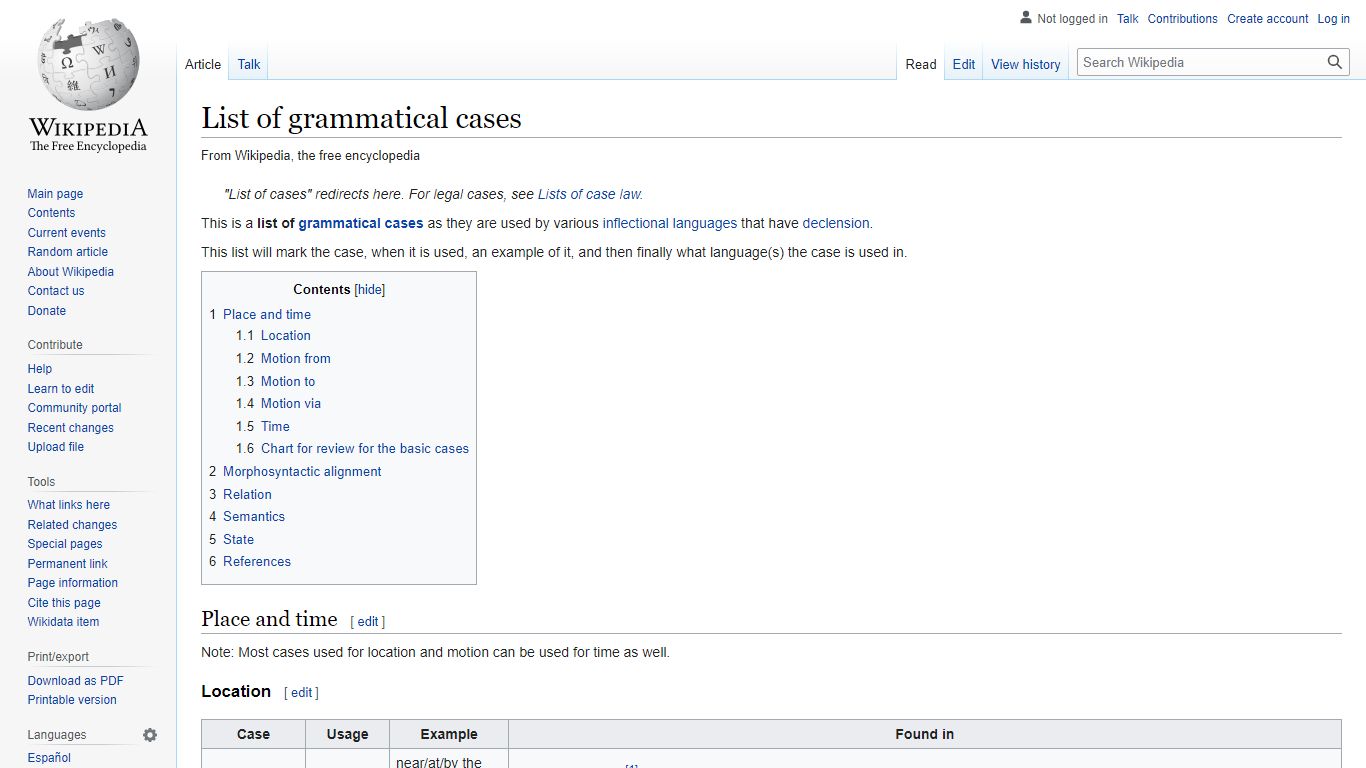 List of grammatical cases - Wikipedia